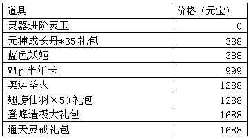 �λ÷�����ˮ����